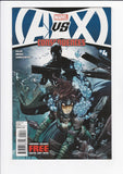 AVX: Consequences  # 4
