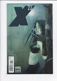 X-23: Women of Marvel  (One Shot)