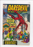 Daredevil Vol. 1  # 73