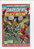 Daredevil Vol. 1  # 94