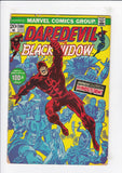 Daredevil Vol. 1  # 100