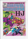 Official Handbook of the Marvel Universe  Vol. 1  # 1-15  Complete Set