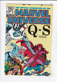 Official Handbook of the Marvel Universe  Vol. 1  # 1-15  Complete Set