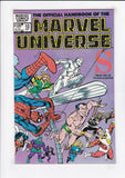 Official Handbook of the Marvel Universe  Vol. 1  # 1-15  Complete Set