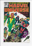 Official Handbook of the Marvel Universe  Vol. 1  # 1-15  Complete Set