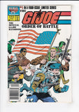 G.I. Joe: Order of Battle  # 1-4  Complete Set  (1986)