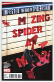 Amazing Spider-Man  Vol.  1  # 665  (2011)